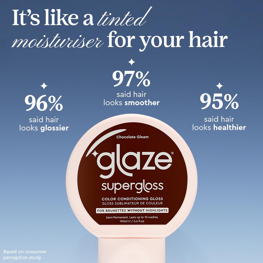 Glaze Supergloss Color Conditioning Gloss With Dispensing Pump